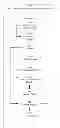 Fig. 01 - Sleep tracking and waking optimization system and method therefor