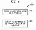 Fig. 10 - Evaluation of an implanted prosthesis