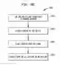 Fig. 16 - Evaluation of an implanted prosthesis