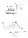 Fig. 02 - ULTRASONIC IRRADIATION APPARATUS AND METHOD FOR IRRADIATING ULTRASONIC WAVE