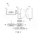 Fig. 07 - ULTRASONIC IRRADIATION APPARATUS AND METHOD FOR IRRADIATING ULTRASONIC WAVE