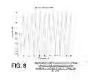 Fig. 08 - System and method for electrocardiogram analysis and optimization of cardiopulmonary resuscitation and therapy delivery
