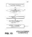 Fig. 15 - System and method for electrocardiogram analysis and optimization of cardiopulmonary resuscitation and therapy delivery