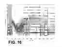 Fig. 16 - System and method for electrocardiogram analysis and optimization of cardiopulmonary resuscitation and therapy delivery