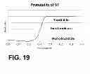 Fig. 20 - System and method for electrocardiogram analysis and optimization of cardiopulmonary resuscitation and therapy delivery