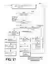 Fig. 22 - System and method for electrocardiogram analysis and optimization of cardiopulmonary resuscitation and therapy delivery