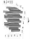 Fig. 02 - Compositions for solubilizing cells and/or tissue