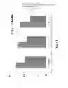 Fig. 04 - Compositions for solubilizing cells and/or tissue