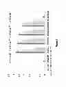 Fig. 09 - Compositions for solubilizing cells and/or tissue
