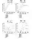 Fig. 13 - Methods and devices for drug delivery to ocular tissue using microneedle