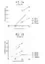 Fig. 15 - Methods and devices for drug delivery to ocular tissue using microneedle