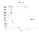 Fig. 16 - Methods and devices for drug delivery to ocular tissue using microneedle