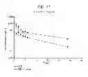 Fig. 17 - Methods and devices for drug delivery to ocular tissue using microneedle