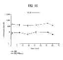 Fig. 18 - Methods and devices for drug delivery to ocular tissue using microneedle