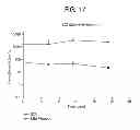 Fig. 19 - Methods and devices for drug delivery to ocular tissue using microneedle