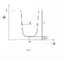 Fig. 03 - System and method for underactuated control of insertion path for asymmetric tip needles