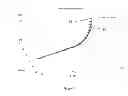 Fig. 08 - System and method for underactuated control of insertion path for asymmetric tip needles