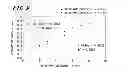 Fig. 08 - Injection needle assembly and drug injection device