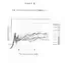 Fig. 05 - Low profile introducer apparatus