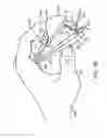 Fig. 17 - HANDHELD SAFETY SUTURING DEVICE