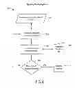 Fig. 06 - Mechanism for detecting coronary ischemia
