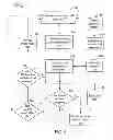 Fig. 07 - Mechanism for detecting coronary ischemia
