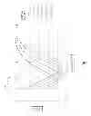 Fig. 08 - Apparatus and methods for feedback based nerve modulation
