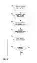 Fig. 58 - User interface with 3D environment for configuring stimulation therapy