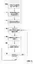 Fig. 74 - User interface with 3D environment for configuring stimulation therapy