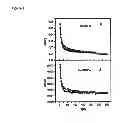 Fig. 02 - MAGNETIC PARTICLES