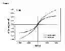 Fig. 08 - MAGNETIC PARTICLES