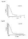 Fig. 10 - MAGNETIC PARTICLES