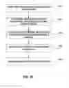 Fig. 27 - Combination therapy including peripheral nerve field stimulation