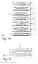 Fig. 15 - Hermetically sealed prosthetic component and method therefor