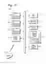 Fig. 26 - Hermetically sealed prosthetic component and method therefor