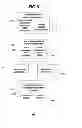 Fig. 10 - Methods for determining workout plans and sessions
