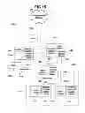 Fig. 20 - Methods for determining workout plans and sessions
