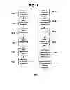 Fig. 23 - Methods for determining workout plans and sessions