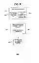 Fig. 24 - Methods for determining workout plans and sessions