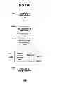 Fig. 34 - Methods for determining workout plans and sessions