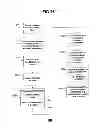 Fig. 35 - Methods for determining workout plans and sessions