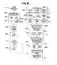 Fig. 41 - Methods for determining workout plans and sessions