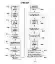 Fig. 45 - Methods for determining workout plans and sessions