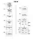 Fig. 49 - Methods for determining workout plans and sessions