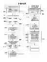 Fig. 55 - Methods for determining workout plans and sessions