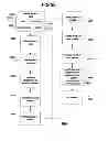 Fig. 67 - Methods for determining workout plans and sessions