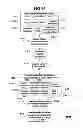 Fig. 72 - Methods for determining workout plans and sessions