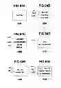 Fig. 75 - Methods for determining workout plans and sessions