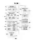 Fig. 77 - Methods for determining workout plans and sessions