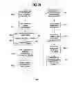 Fig. 89 - Methods for determining workout plans and sessions
